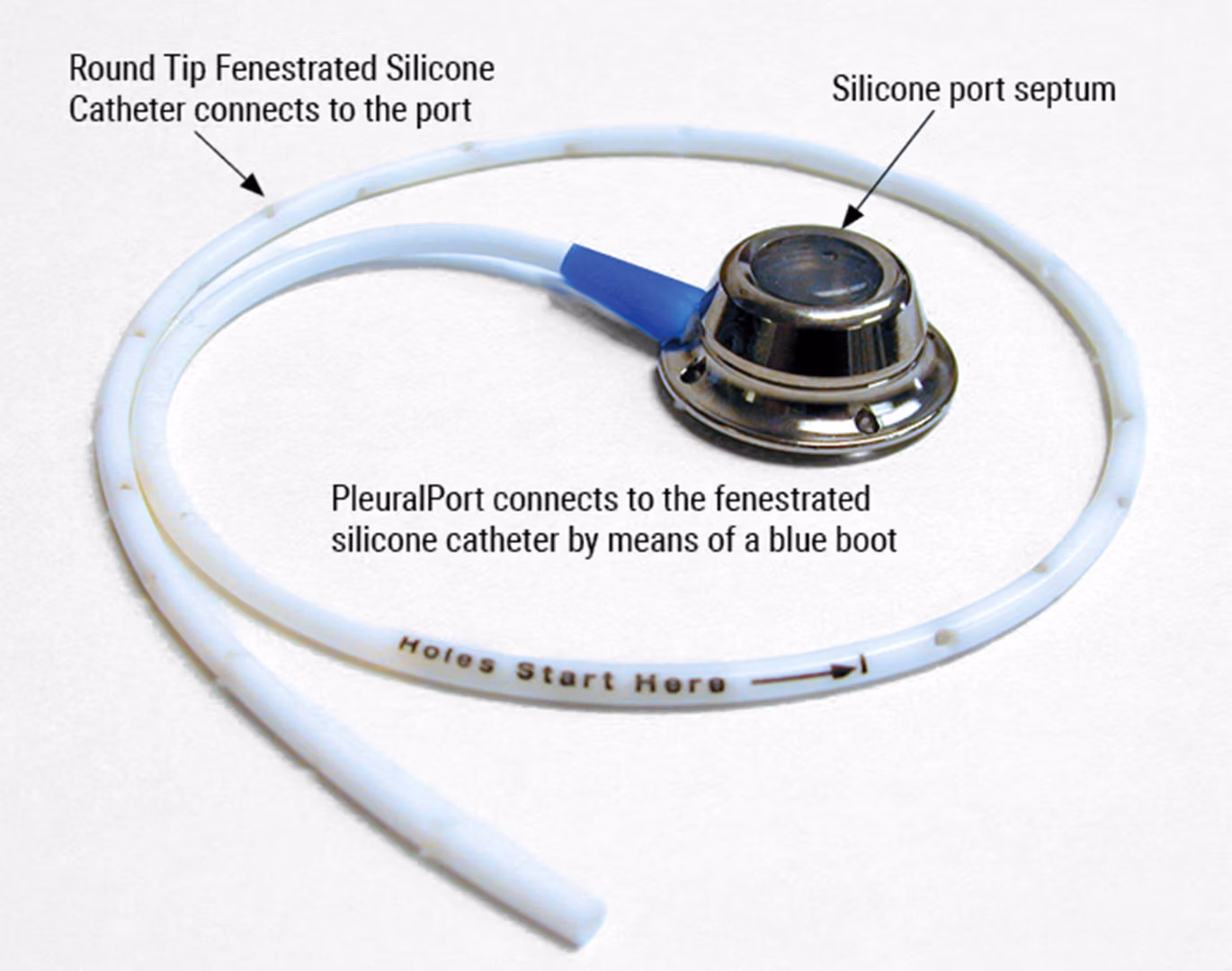 PleuralPort Drainage Device